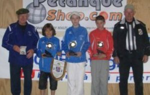Résultats des Championnats Jeunes ...