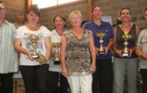 Grand prix de Lesneven - Résultats...