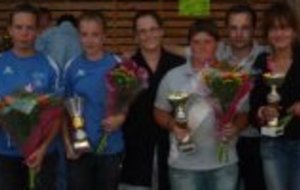 Challenge InterBars + de 300 joueurs à La Roche..