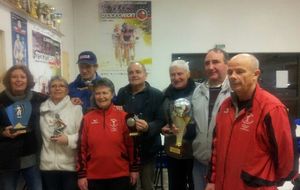 Résultats du challenge François JESSON