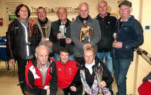 Résultats des Challenges François JESSON et Christelle LE FELL