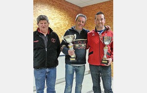 Christophe KERLOGOT Champion du Secteur 1 Tête à Tête...