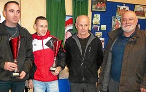 600 joueurs sur deux challenges...