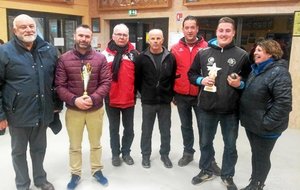 Secteur 1 : 274 inscrits au championnat tête à tête...
