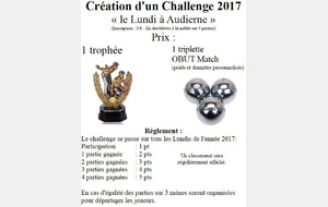 CREATION D UN NOUVEAU CHALLENGE ANNUEL 2017