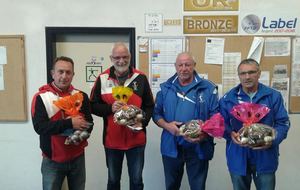 Résultats du Championnat Doublettes Vétérans du Secteur 1