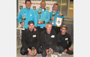 Résultats du Bretagne...