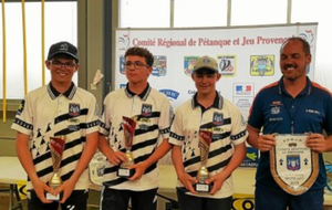 Kerhorre Pétanque. Mathis THORAVAL, Champion de Bretagne Cadets 