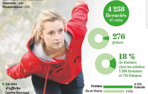 Pourquoi la pétanque finistérienne se porte très bien ...