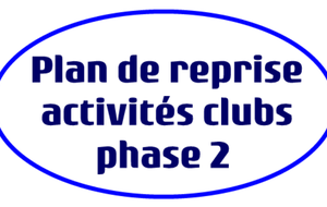 PLAN DE REPRISE DES ACTIVITES DANS LES CLUBS APRES CONFINEMENT–PHASE 2