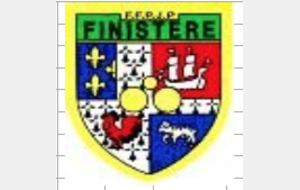 Coupe du Finistère 2021 (Guilers/St Martin)