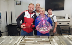 Anniversaires, joueur et joueuse de l'été...