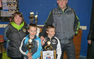 PLOUIGNEAU
VAINQUEURS BENJAMINS 2013