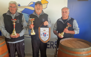 22 avril 2022 - Championnat Triplettes Vétérans à Fouesnant
La triplette de Guilers, finaliste malheureuse, était composée de Patrick Mobihan, Jean-Pierre Péron et Yves Cascales. Elle fait partie des douze équipes qui représenteront le Finistère au championnat régional qui aura lieu à Fougères, le 17 mai 2022.