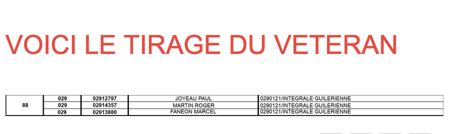 Tirage du Vétéran à Ploudalmézeau