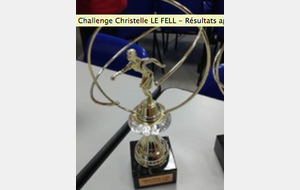 GOUESNOU - Challenge Christelle LE FELL    