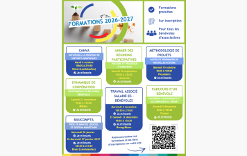 Formation des bénévoles des associations