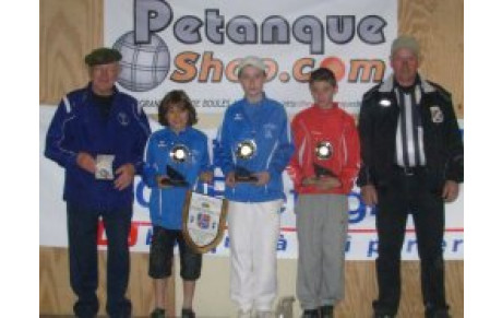 Résultats des Championnats Jeunes ...