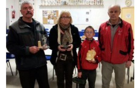 Gouesnou, Riou et Direur vainqueurs du tournoi