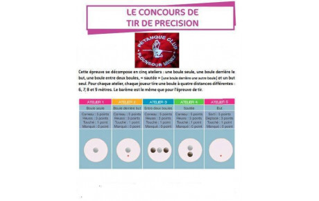 PLOUNEOUR MENEZ - CONCOURS DE TIR DE PRECISION 2018
