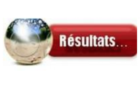 3ème journée du Championnat par équipes 2023