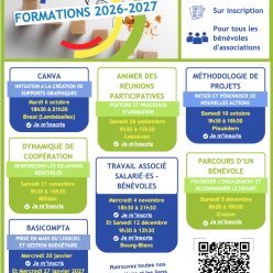 Formation des bénévoles des associations